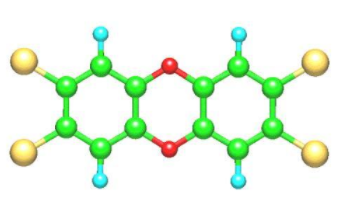 科標檢測：環(huán)境督查下細說二噁英檢測